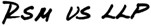 RSM US LLP Signature